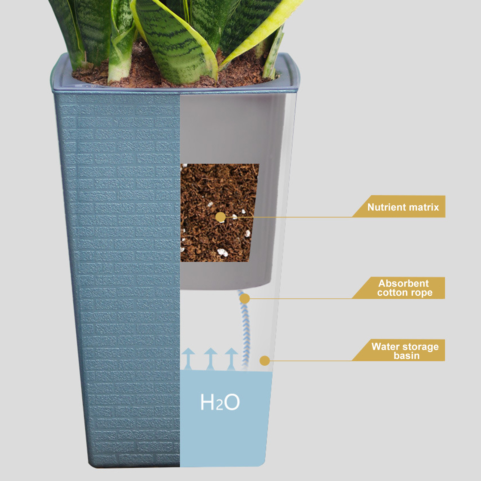 Self Watering Planter Handmade - Self Watering Insert 评论和价格